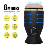 Automatic Workout Men Sex Toys