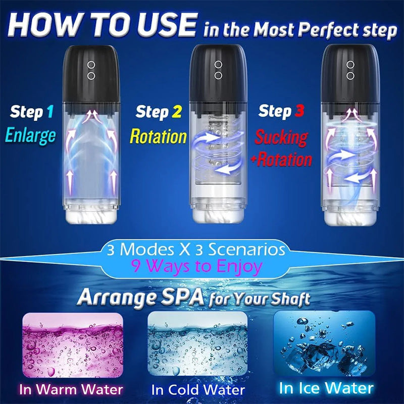 2 In 1 Automatic 7 Sucking Swivel Male Waterproof Masturbation Cup