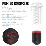 Solosonic Penis Pump Penis Enlarger Extender with 9 Vibration Sucking Manual Penis Vacuum Pump