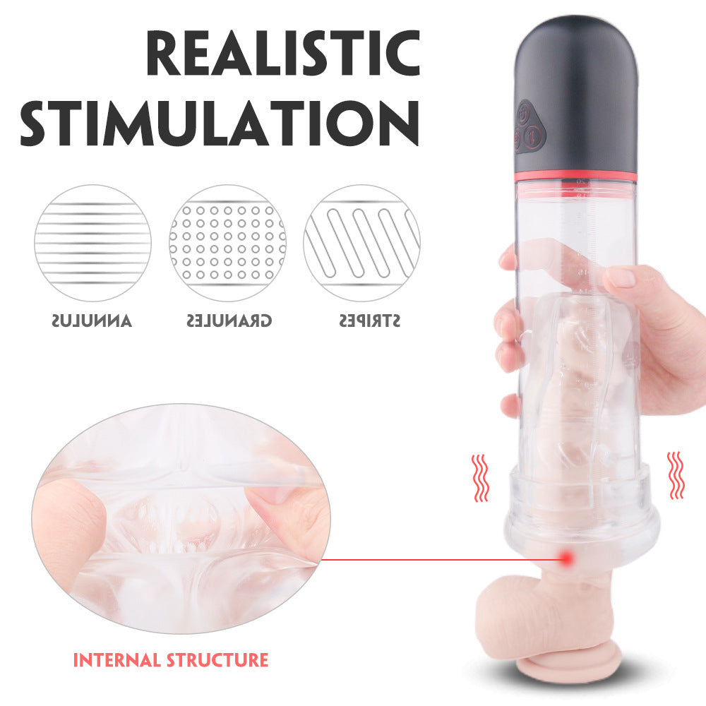 Solosonic Penis Pump Penis Enlarger Extender with 9 Vibration Sucking Manual Penis Vacuum Pump